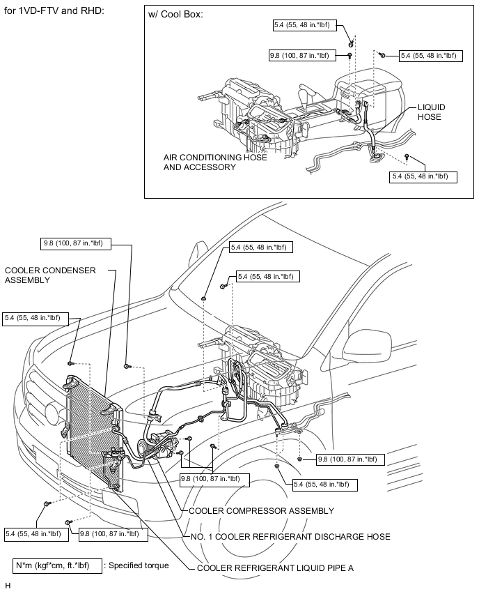 A01XAUZE02