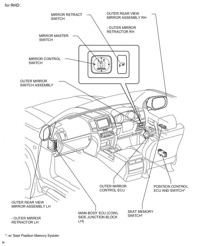 A01XB1DE03