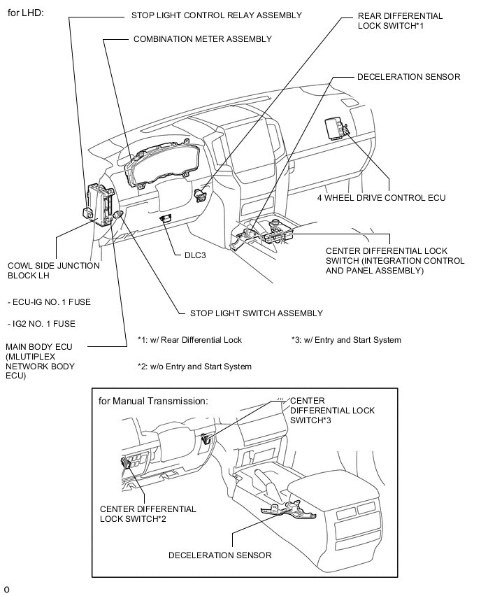 A01XB20E02