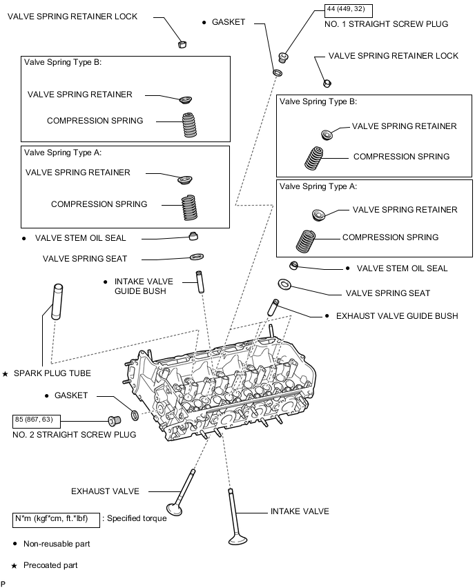 A01XB54E02