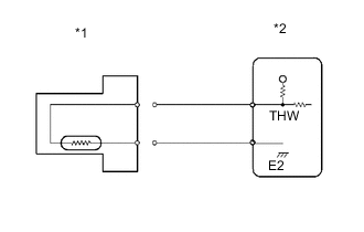 A01XB8XE05