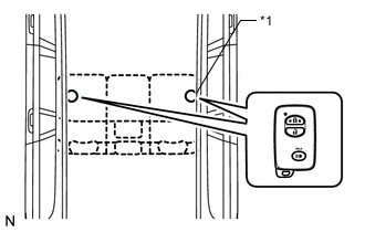 A01XBB7E01