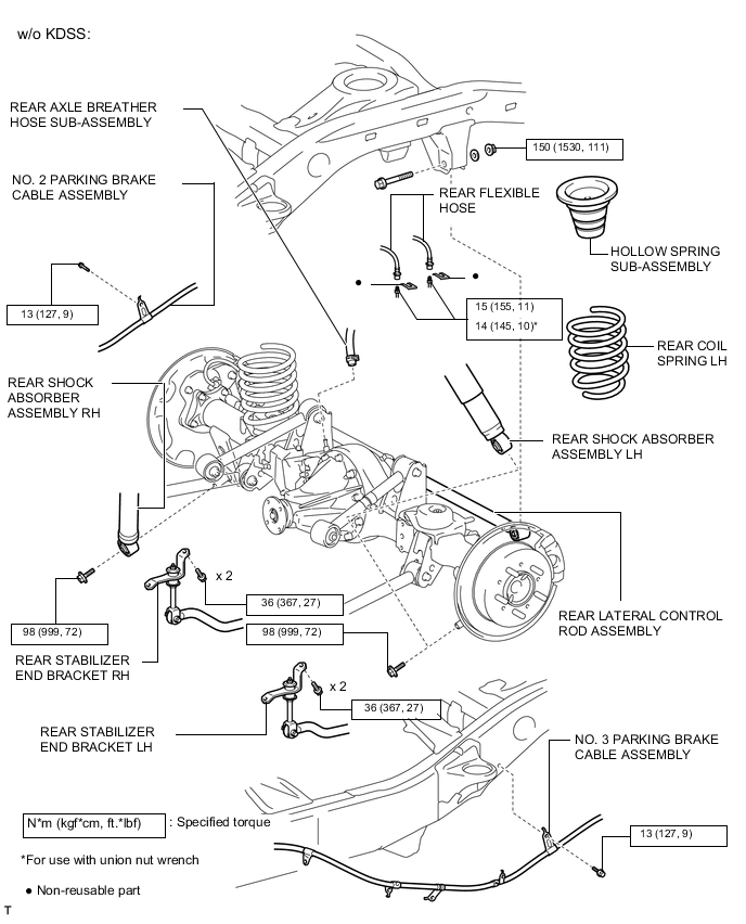 A01XBBOE01