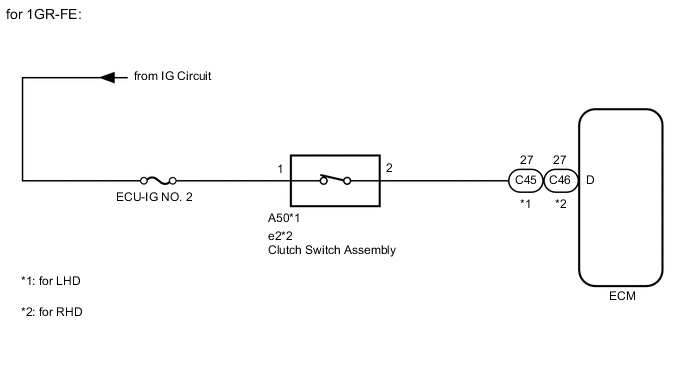 A01XBC3E04