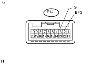 A01XBI3E01