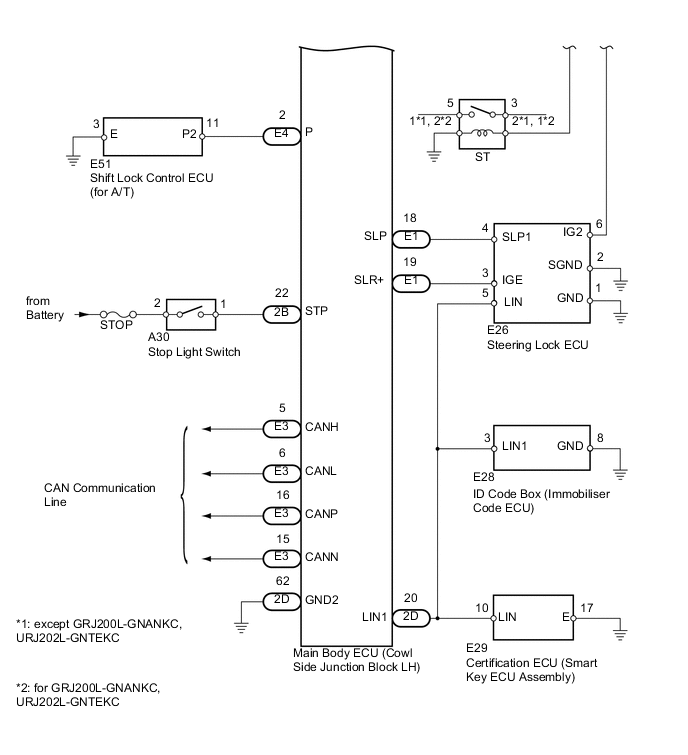 A01XBL2E01