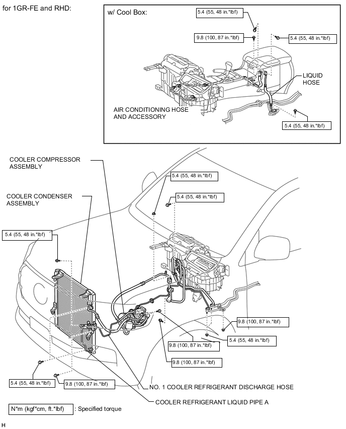 A01XBMNE02