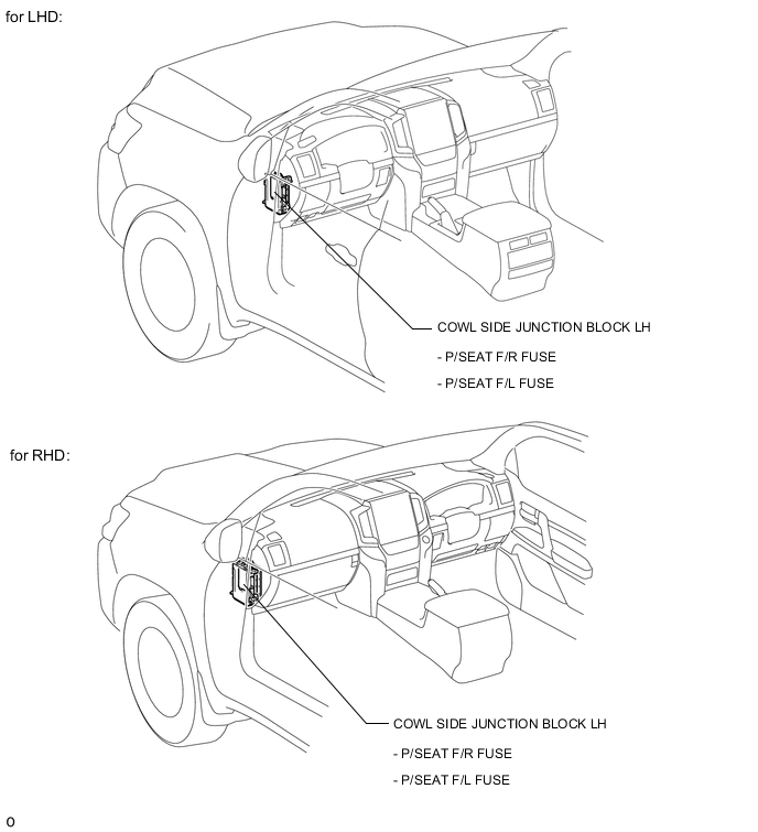 A01XBTZE01