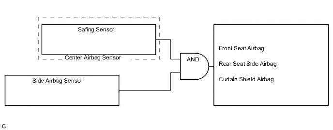 A01XC1IE01