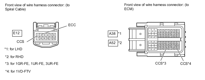 A01XC3HE01