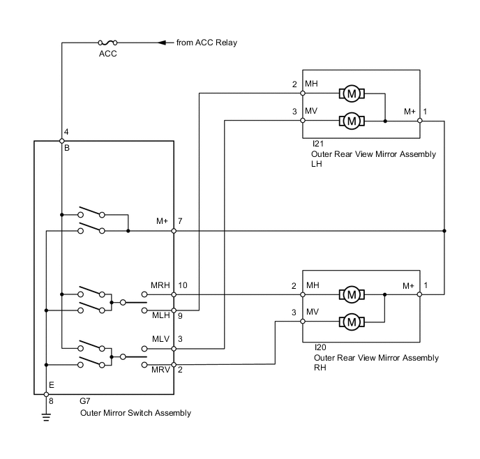 A01XC47E01