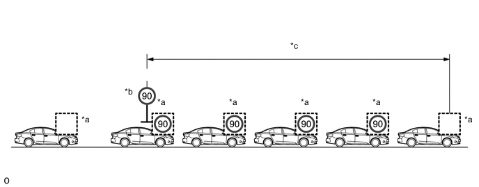 A01XC4PE02