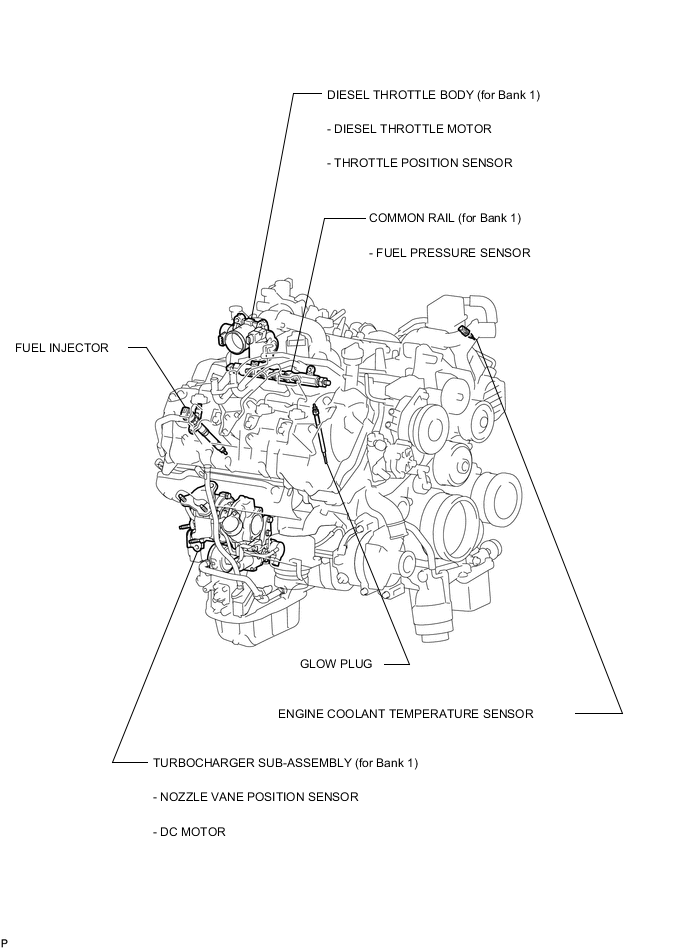 A01XC54E01