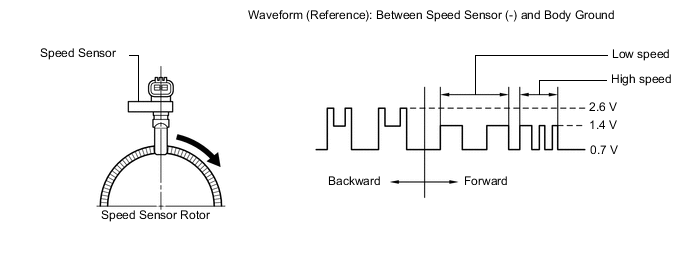 B001VW0E05