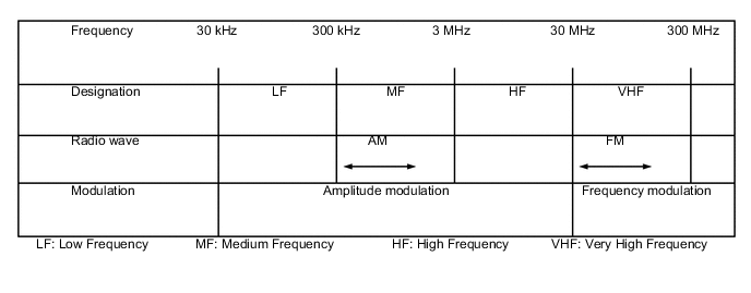 B001XLBE91