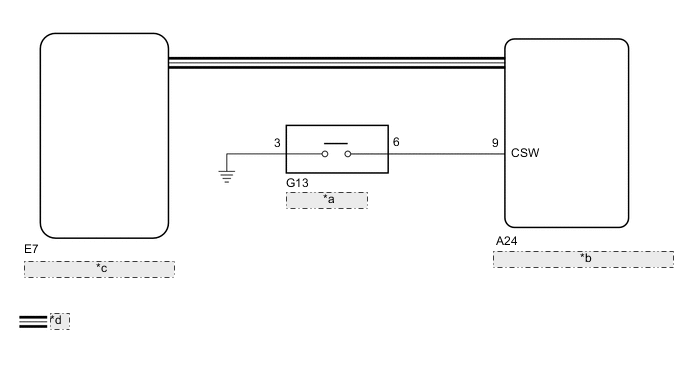 B001XVUE25