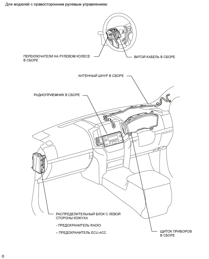 A01WZAFE01