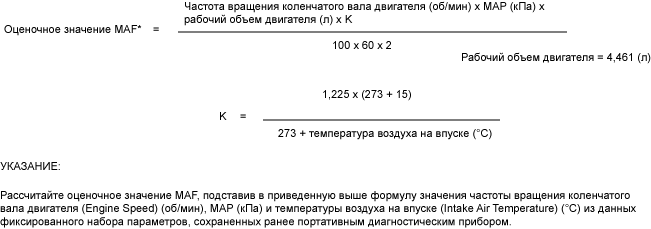 A01WZCSE09