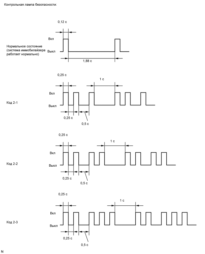 A01WZDIE31