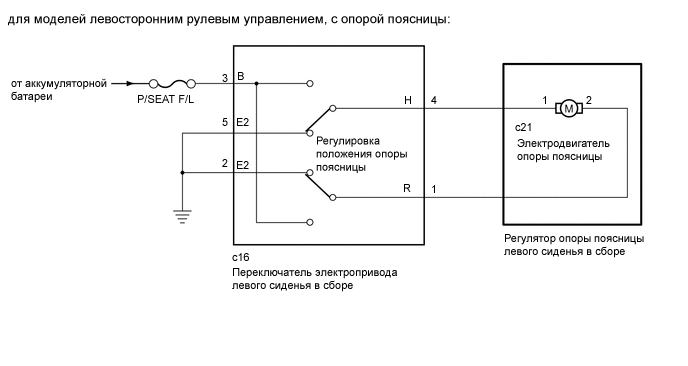 A01WZM2E05