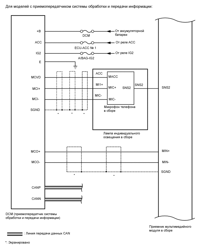 A01WZPHE01