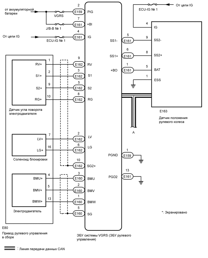 A01WZZBE05