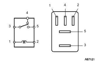 A01X05IE43