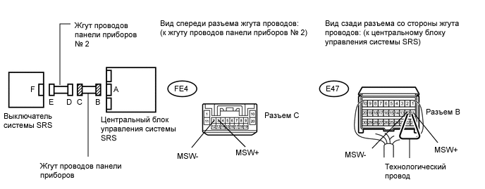 A01X0INE02