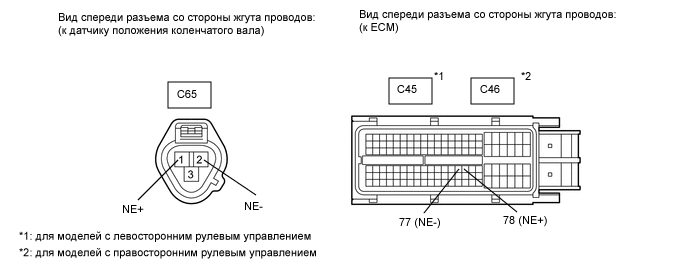 A01X0IXE01