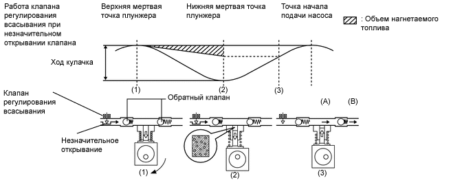 A01X0J6E01