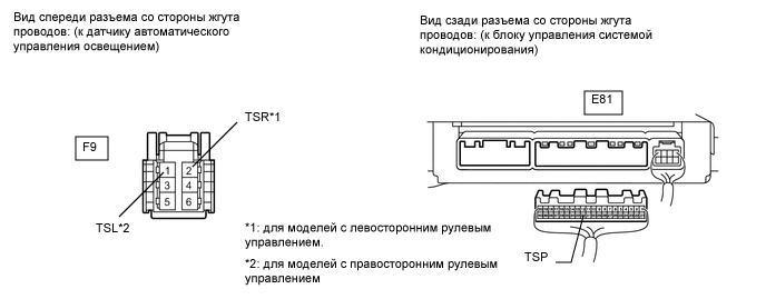 A01X16PE02