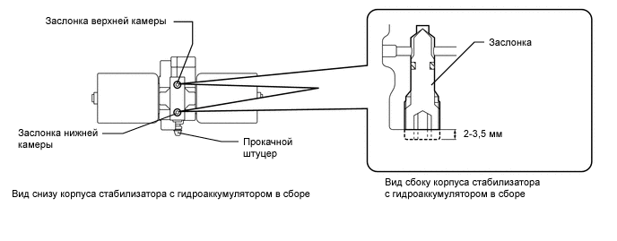 A01X1BIE02