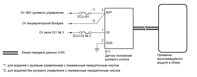 A01X1GYE02