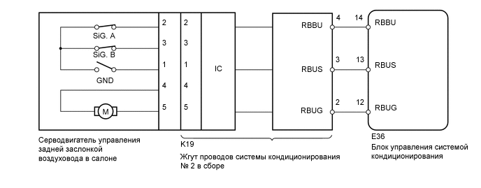 A01X1ZTE29