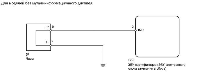 A01X2EUE18