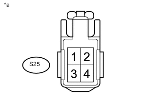 A01X2ISE03