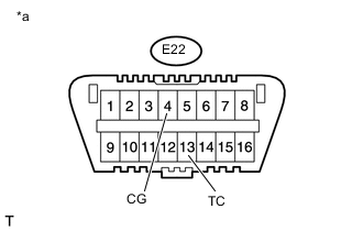 A01X2MME08