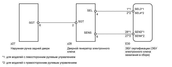 A01X2XOE07