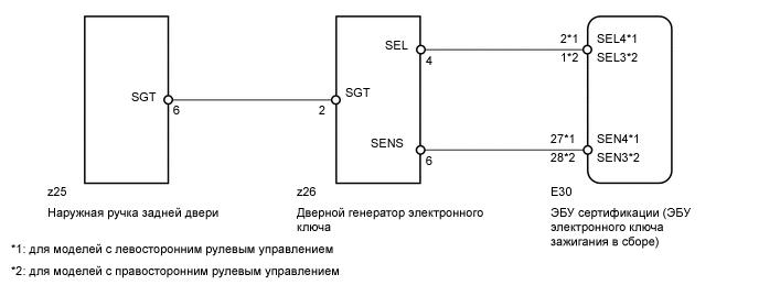 A01X2XOE08