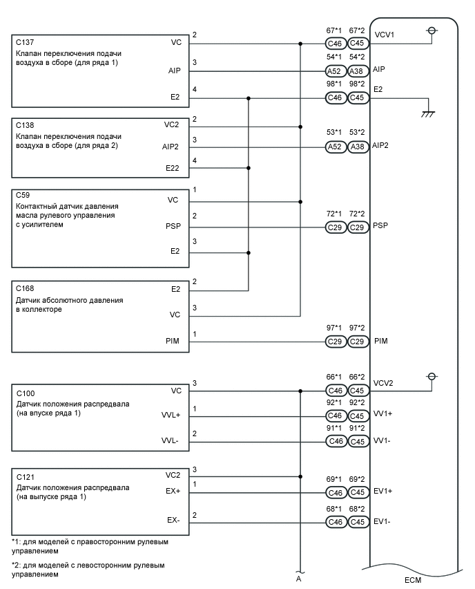 A01X306E02