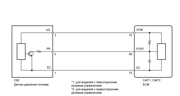 A01X35XE05