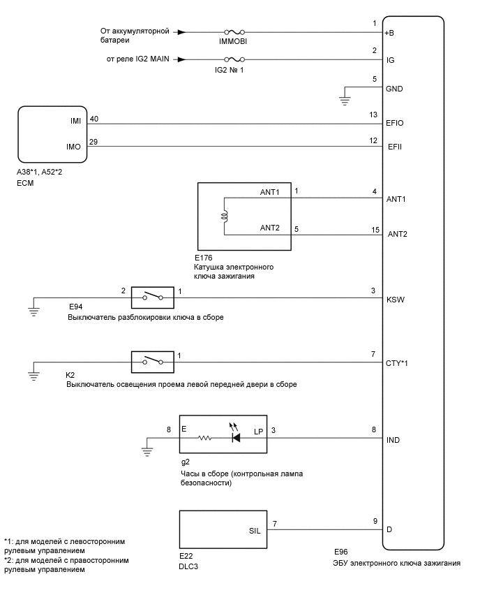 A01X36ME10