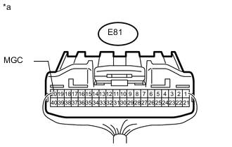 A01X36OE01