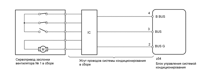 A01X3FVE02