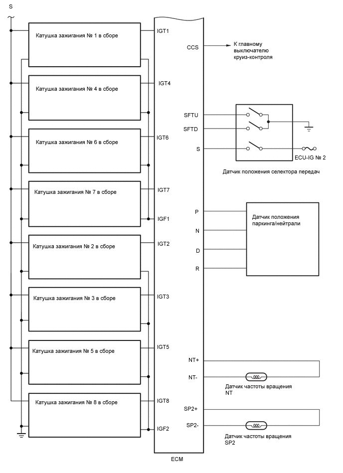 A01X3ISE02