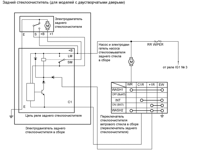 A01X3OAE03