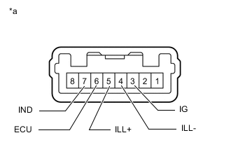 A01X3R7E12