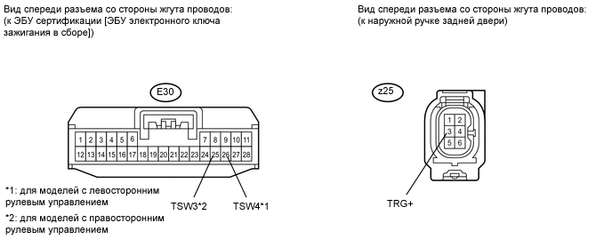 A01X3T5E02