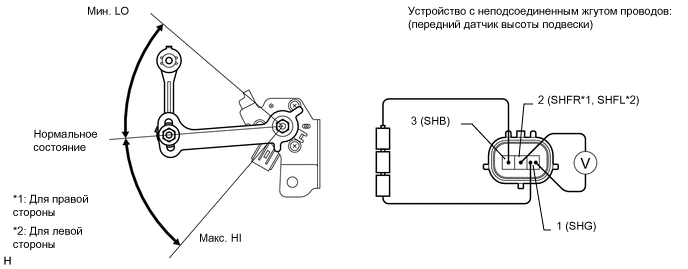 A01X3U9E03