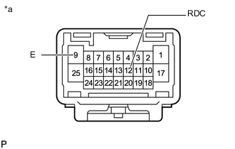 A01X3WKE02